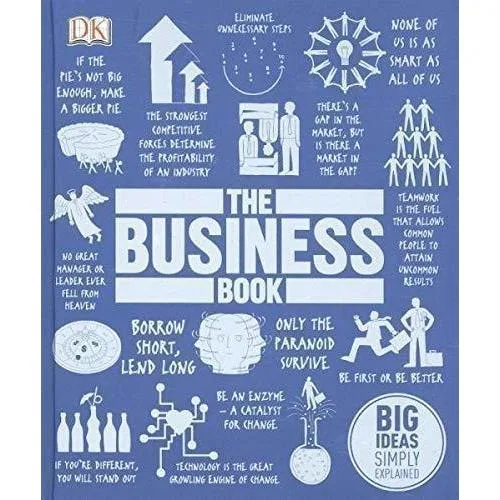 the business book : Big Ideas Simply Explained