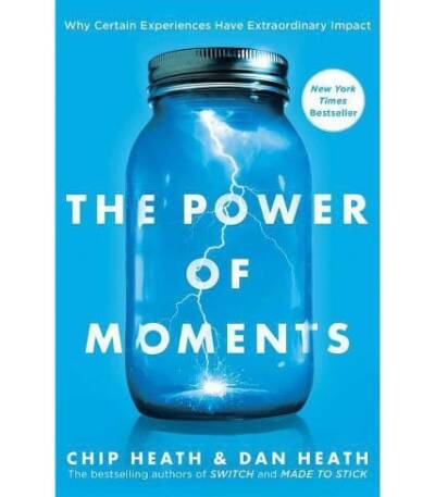 The Power of Moments