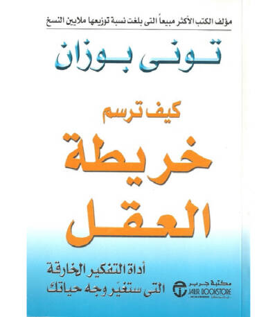كيف ترسم خريطة العقل