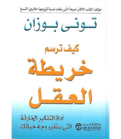 كيف ترسم خريطة العقل