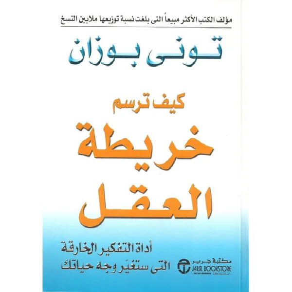 كيف ترسم خريطة العقل