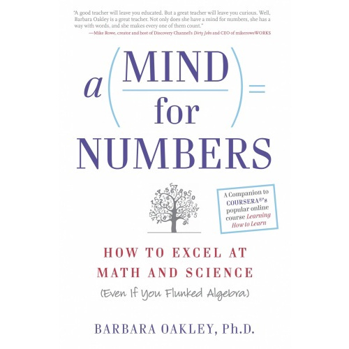 minds for numbers 1
