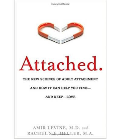 Attached