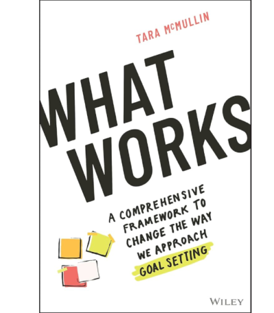 What Works A Comprehensive Framework to Change the Way We Approach Goal Setting